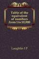 Table of the equivalent of numbers from 1 to 10,000, Laughlin I P 