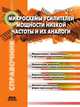 Микросхемы усилителей мощности низкой частоты и их аналоги, Е. Ф. Турута 