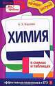 Химия в схемах и таблицах, Н.Э. Варавва 