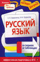 Березина. Русский язык в таблицах и схемах., Березина Светлана Николаевна, Борисов Николай Николаевич 