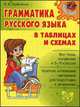 Грамматика русского языка в таблицах и схемах, Новиченок И.К. 