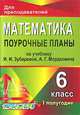 Учитель 100е/1 ДляПрепод Матем-ка 6кл. I полугодие Поуроч.планы по уч.И.И.Зубаревой,А.Г.Мордковича (Тапилина Л.А.), 