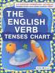The English Verb Tenses Chart / Схема времен английского глагола. Наглядное пособие, Максименко Наталия Изидоровна 