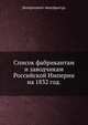 Список фабрикантам и заводчикам Российской Империи на 1832 год., Департамент мануфактур 