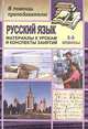 Русский язык. 5-9 классы. Материалы к урокам и конспекты занятий. Основы культуры речи, развитие связной речи, Газова Е.Ю. 