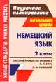 Немецкий язык. 2 класс. Поурочное планирование. Система уроков по учебнику И.Л. Бим, Л.И. Рыжовой, Сухова Т.П. 