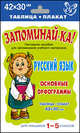 Запоминай-ка! Русский Язык.Основные орфограммы.Для уч-ся 1-5кл. (Литера), 