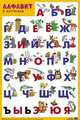Алфавит в картинках. Плакат, 