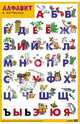 Плакат "Алфавит", 