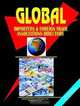 Global Importers and Foreign Trade Associations Directory, Ibp Usa 