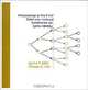 Proceedings of the First SIAM International Conference on Data Mining, Vipin Kumar, Robert Grossman 