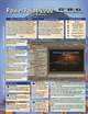 PowerPoint 2000: Quick Reference Guide, Drew Sellers, Marc Creaghan 