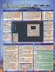 Windows NT 4.0 Workstation: Quick Reference Guide, Drew Sellers 