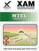 MTEL Physics 11 (XAM MTEL), Sharon Wynne 