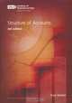 Structure of Accounts, Karl Harper 