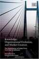 Knowledge, Organizational Evolution and Market Creation: The Globalization of Indian Firms from Steel to Software, Gita Sud De Surie 