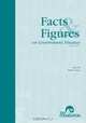 Facts & Figures On Government Finance (Facts and Figures on Government Finance), 