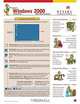Windows 2000, Nevada Learning Series, Nevada Learning Series Inc. 