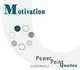 Motivation PowerPoint Quotes, Andrew E. Schwartz 