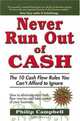 Never Run Out Of Cash, Philip Campbell 
