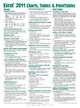 Excel 2011 for Mac Quick Reference Guide: Charts, Tables & PivotTables, 