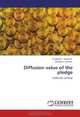 Diffusion value of the pledge: ollector activity, Elizabeth L. Kamzina, Nikolay L. Kamzin 