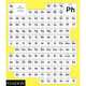 Vitamin Ph: New Perspectives in Photography, Rodrigo Alonso 