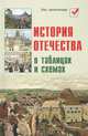 История Отечества в таблицах и схемах дп, Игорь Николаевич Кузнецов 