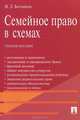 Семейное право в схемах.Уч.пос.-М.:Проспект,2013., Игорь Леонидович Батманов 