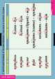 Комплект таблиц. Русский язык. Правописание гласных в корне слова (5 таблиц + 32 карточки), 