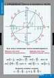 Комплект таблиц. Математика. Тригонометрические функции (8 таблиц), 