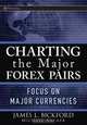 Charting the Major Forex Pairs, James Lauren Bickford 
