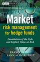 Market Risk Management for Hedge Funds, Francois Duc 