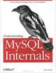 Understanding MySQL Internals, Sasha Pachev 