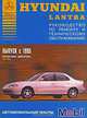 Автомобили Hyundai Lantra: Руководство по ремонту и тех. обслуживанию. Выпуск с 1985 г., 