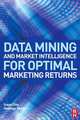 Data Mining and Market Intelligence for Optimal Marketing Returns, Susan Chiu 