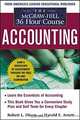 The McGraw-Hill 36-Hour Accounting Course, Third Edition, Robert L. Dixon 