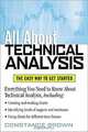 All About Technical Analysis : The Easy Way to Get Started, Constance Brown 