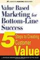 Value-Based Marketing for Bottom-Line success : 5 Steps to Creating Customer Value, J. Nicholas DeBonis, Eric W. Balinski, Philip Allen 