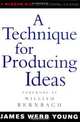 A Technique for Producing Ideas, James Young 