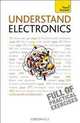 Understand Electronics: A Teach Yourself Guide (Teach Yourself Series), Malcolm Plant 