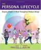 The Persona Lifecycle : Keeping People in Mind Throughout Product Design (The Morgan Kaufmann Series in Interactive Technologies) (The Morgan Kaufmann Series in Interactive Technol, John Pruitt, Tamara Adlin 