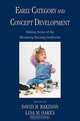 Early Category and Concept Development, David H. Rakison, Lisa M. Oakes 