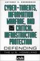 Cyber-Threats, Information Warfare, and Critical Infrastructure Protection: Defending the U.S. Homeland, Anthony H. Cordesman, Justin G. Cordesman 