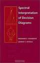 Spectral Interpretation of Decision Diagrams, Radomir Stankovic, Jaakko Astola 