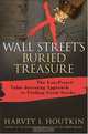 Wall Street