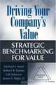 Driving Your Company