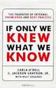 If Only We Knew What We Know: The Transfer of Internal Knowledge and Best Practice, Carla S. O