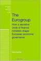 The Eurogroup: How a Secretive Circle of Finance Ministers Shape European Economic Governance (European Policy Research Unit), Uwe Puetter 