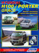 Hyundai Porter, Н1001 / Grace. Модели Hyundai Porter 2005-2012 гг. выпуска с дизельным двигателем производства ТАГАЗ. Модели Hyundai Н100/Grace 1993-2002 гг. выпуска с бензиновым и дизельными двигателями. Руководство по ремонту и техническому обслуживанию, 